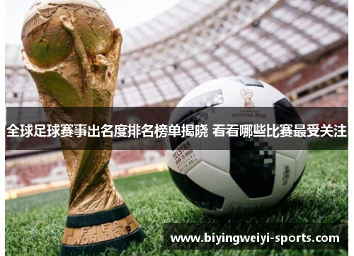 全球足球赛事出名度排名榜单揭晓 看看哪些比赛最受关注